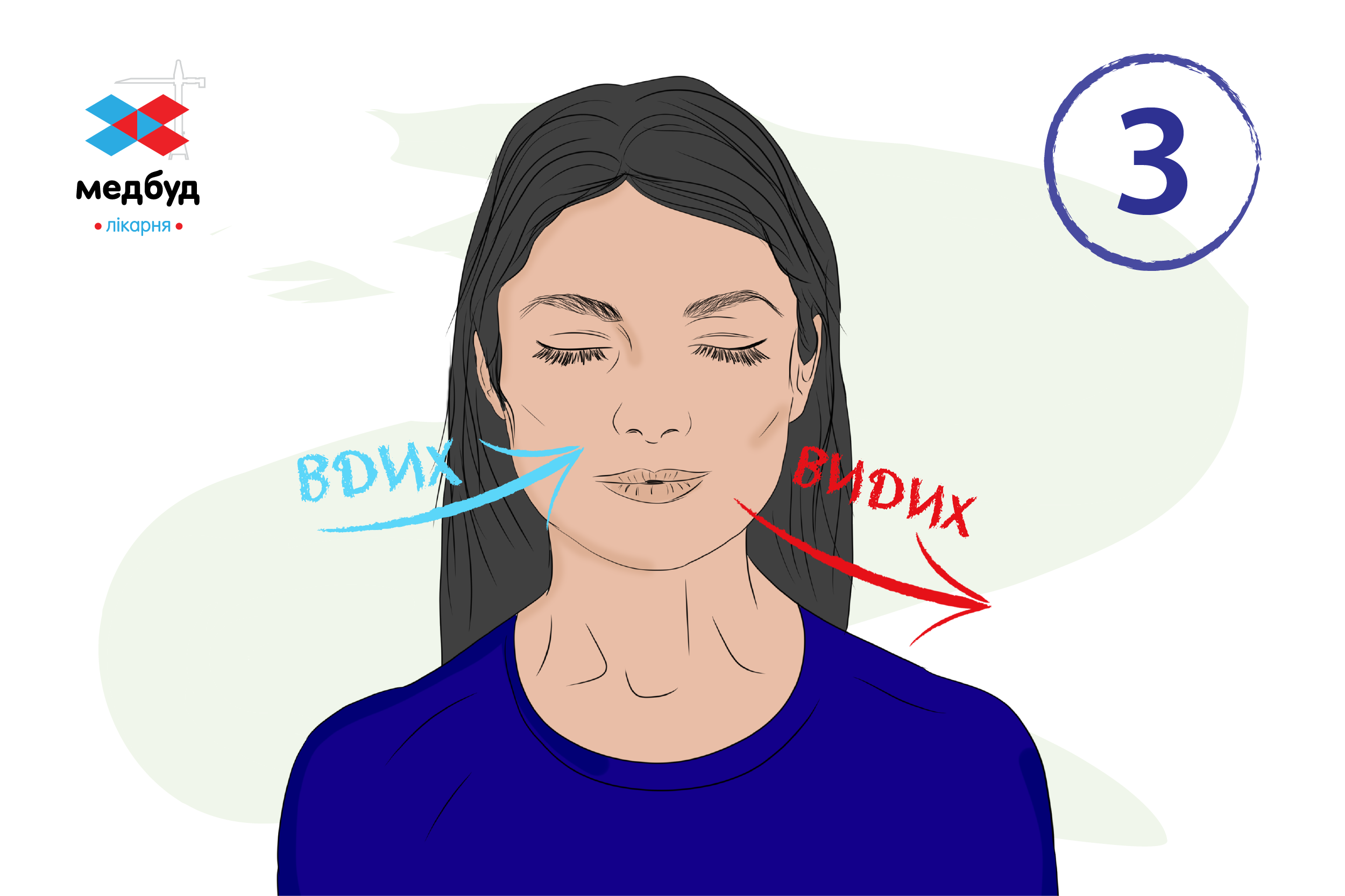 Breathing